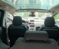 Синій Пежо 5008, об'ємом двигуна 1.56 л та пробігом 222 тис. км за 8300 $, фото 20 на Automoto.ua