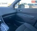 Пежо 5008 2012 в Львове на Automoto.ua Синий Пежо 5008, объемом двигателя 1.6 л и пробегом 260 тыс. км за 8390 $, фото 29 на Automoto.ua