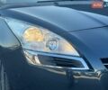 Пежо 5008 2012 в Львове на Automoto.ua Синий Пежо 5008, объемом двигателя 1.6 л и пробегом 260 тыс. км за 8390 $, фото 12 на Automoto.ua