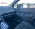 Синий Пежо 5008, объемом двигателя 1.6 л и пробегом 260 тыс. км за 8390 $, фото 29 на Automoto.ua