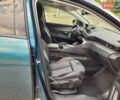 Зеленый Пежо 5008, объемом двигателя 1.5 л и пробегом 167 тыс. км за 21900 $, фото 13 на Automoto.ua