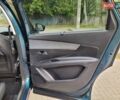 Зеленый Пежо 5008, объемом двигателя 1.5 л и пробегом 167 тыс. км за 21900 $, фото 16 на Automoto.ua