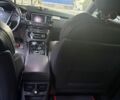 Білий Пежо 508 РХН, об'ємом двигуна 2 л та пробігом 239 тис. км за 13300 $, фото 26 на Automoto.ua