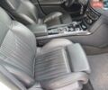 Белый Пежо 508 РХН, объемом двигателя 2 л и пробегом 220 тыс. км за 11500 $, фото 12 на Automoto.ua