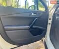 Білий Пежо 508 РХН, об'ємом двигуна 2 л та пробігом 350 тис. км за 9490 $, фото 13 на Automoto.ua