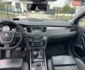 Белый Пежо 508 РХН, объемом двигателя 2 л и пробегом 258 тыс. км за 12300 $, фото 26 на Automoto.ua