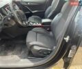 Чорний Пежо 508 РХН, об'ємом двигуна 2 л та пробігом 230 тис. км за 12500 $, фото 12 на Automoto.ua