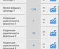 Чорний Пежо 508 РХН, об'ємом двигуна 2 л та пробігом 215 тис. км за 12500 $, фото 50 на Automoto.ua