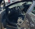 Серый Пежо 508 РХН, объемом двигателя 1.6 л и пробегом 270 тыс. км за 5100 $, фото 16 на Automoto.ua