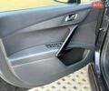 Сірий Пежо 508 РХН, об'ємом двигуна 2 л та пробігом 185 тис. км за 11200 $, фото 21 на Automoto.ua