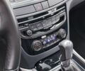 Сірий Пежо 508 РХН, об'ємом двигуна 2 л та пробігом 168 тис. км за 17600 $, фото 28 на Automoto.ua