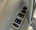 Білий Пежо 508, об'ємом двигуна 1.6 л та пробігом 200 тис. км за 7100 $, фото 17 на Automoto.ua