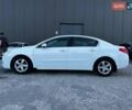 Білий Пежо 508, об'ємом двигуна 1.6 л та пробігом 175 тис. км за 6940 $, фото 2 на Automoto.ua