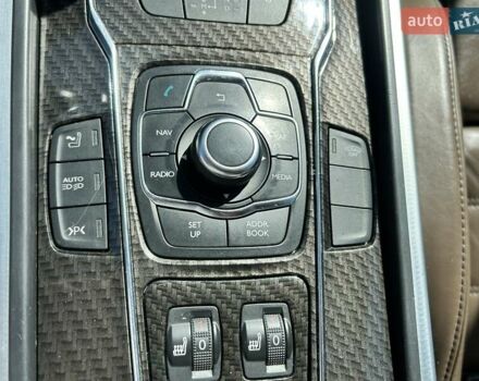 Белый Пежо 508, объемом двигателя 2.18 л и пробегом 214 тыс. км за 9800 $, фото 18 на Automoto.ua