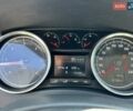 Белый Пежо 508, объемом двигателя 2.18 л и пробегом 214 тыс. км за 9800 $, фото 3 на Automoto.ua