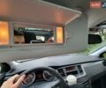 Белый Пежо 508, объемом двигателя 1.6 л и пробегом 256 тыс. км за 7350 $, фото 11 на Automoto.ua