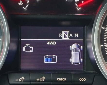 Белый Пежо 508, объемом двигателя 2 л и пробегом 300 тыс. км за 12000 $, фото 29 на Automoto.ua