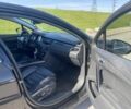 Черный Пежо 508, объемом двигателя 1.6 л и пробегом 198 тыс. км за 8300 $, фото 5 на Automoto.ua