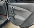 Пежо 508 2012 у Луцьку на Automoto.ua Чорний Пежо 508, об'ємом двигуна 1.6 л та пробігом 277 тис. км за 6700 $, фото 14 на Automoto.ua