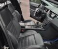 Черный Пежо 508, объемом двигателя 1.6 л и пробегом 265 тыс. км за 8199 $, фото 16 на Automoto.ua