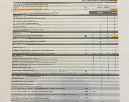Черный Пежо 508, объемом двигателя 2.2 л и пробегом 212 тыс. км за 11500 $, фото 18 на Automoto.ua