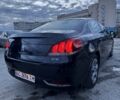 Чорний Пежо 508, об'ємом двигуна 1.56 л та пробігом 180 тис. км за 10300 $, фото 29 на Automoto.ua