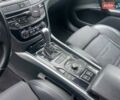 Коричневый Пежо 508, объемом двигателя 2.18 л и пробегом 341 тыс. км за 7990 $, фото 22 на Automoto.ua
