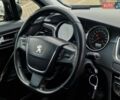 Коричневый Пежо 508, объемом двигателя 1.56 л и пробегом 224 тыс. км за 9500 $, фото 25 на Automoto.ua