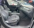 Коричневый Пежо 508, объемом двигателя 2.18 л и пробегом 341 тыс. км за 7990 $, фото 11 на Automoto.ua