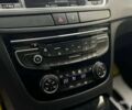 Пежо 508, объемом двигателя 4.25 л и пробегом 295 тыс. км за 12000 $, фото 14 на Automoto.ua