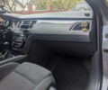 Пежо 508, объемом двигателя 1.6 л и пробегом 314 тыс. км за 7899 $, фото 23 на Automoto.ua