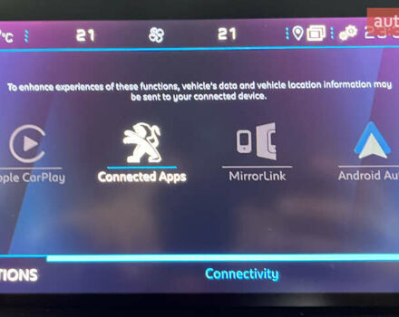 Пежо 508, объемом двигателя 1.5 л и пробегом 148 тыс. км за 17750 $, фото 31 на Automoto.ua