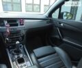 Серый Пежо 508, объемом двигателя 1.56 л и пробегом 227 тыс. км за 7550 $, фото 66 на Automoto.ua