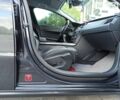 Серый Пежо 508, объемом двигателя 1.56 л и пробегом 227 тыс. км за 7550 $, фото 110 на Automoto.ua