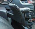 Серый Пежо 508, объемом двигателя 1.56 л и пробегом 227 тыс. км за 7550 $, фото 81 на Automoto.ua