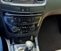 Сірий Пежо 508, об'ємом двигуна 1.6 л та пробігом 262 тис. км за 8000 $, фото 4 на Automoto.ua