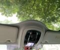 Серый Пежо 508, объемом двигателя 2 л и пробегом 295 тыс. км за 8800 $, фото 29 на Automoto.ua