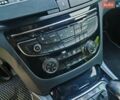 Сірий Пежо 508, об'ємом двигуна 1.56 л та пробігом 293 тис. км за 6800 $, фото 41 на Automoto.ua