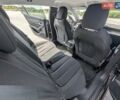Серый Пежо 508, объемом двигателя 1.5 л и пробегом 167 тыс. км за 19000 $, фото 10 на Automoto.ua