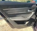 Синий Пежо 508, объемом двигателя 1.5 л и пробегом 64 тыс. км за 23990 $, фото 21 на Automoto.ua