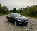 Синий Пежо 508, объемом двигателя 1.6 л и пробегом 270 тыс. км за 7399 $, фото 12 на Automoto.ua