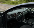 Синий Пежо 508, объемом двигателя 1.6 л и пробегом 270 тыс. км за 7399 $, фото 18 на Automoto.ua
