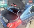 Синий Пежо 508, объемом двигателя 2 л и пробегом 305 тыс. км за 9500 $, фото 54 на Automoto.ua