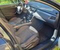 Синий Пежо 508, объемом двигателя 1.6 л и пробегом 250 тыс. км за 7200 $, фото 5 на Automoto.ua