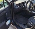 Синій Пежо 508, об'ємом двигуна 1.56 л та пробігом 422 тис. км за 7277 $, фото 10 на Automoto.ua