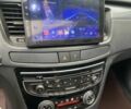 Синий Пежо 508, объемом двигателя 1.6 л и пробегом 200 тыс. км за 5700 $, фото 12 на Automoto.ua