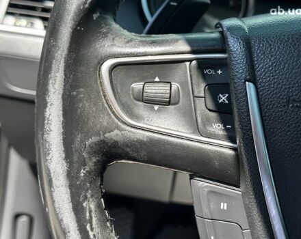 Синий Пежо 508, объемом двигателя 1.6 л и пробегом 196 тыс. км за 7990 $, фото 17 на Automoto.ua