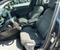 Синий Пежо 508, объемом двигателя 1.6 л и пробегом 196 тыс. км за 7990 $, фото 14 на Automoto.ua