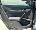 Синий Пежо 508, объемом двигателя 1.6 л и пробегом 196 тыс. км за 7990 $, фото 26 на Automoto.ua