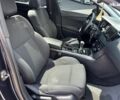 Синий Пежо 508, объемом двигателя 1.6 л и пробегом 196 тыс. км за 7990 $, фото 31 на Automoto.ua